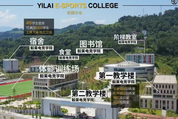 学校训练大楼